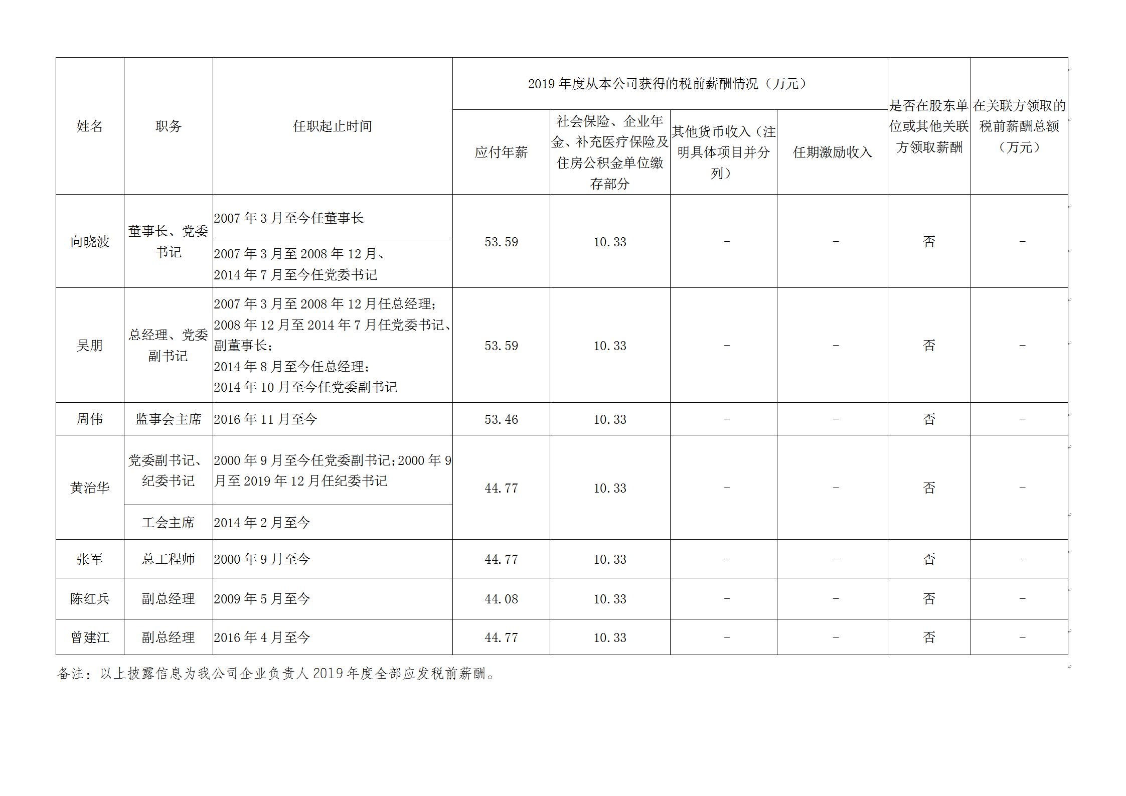 文字文稿1_01.jpg