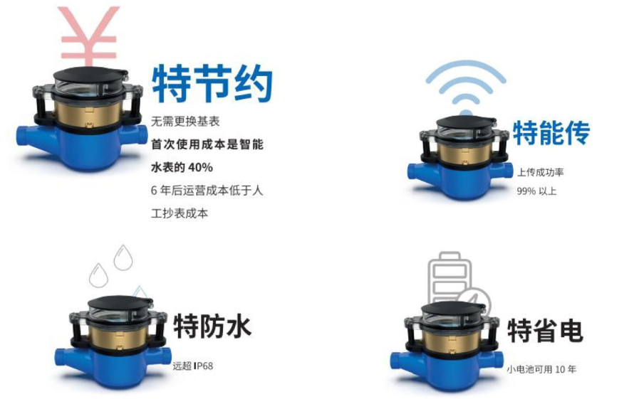 1xBET·Signup(中国集团)-官方网站